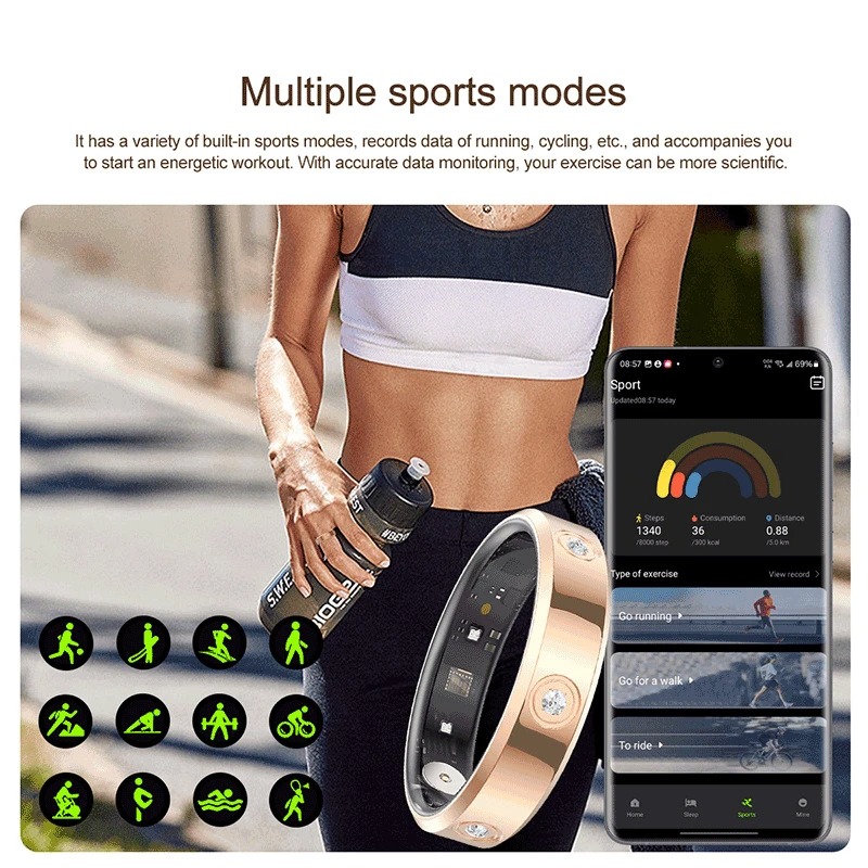 Für Xiaomi Smart Ring Frauen M – Wrist Wraps Fitness Bewertung und Preis